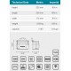 MAKITA E-15447 univerzální taška 350x175x225mm,oldE-05474
